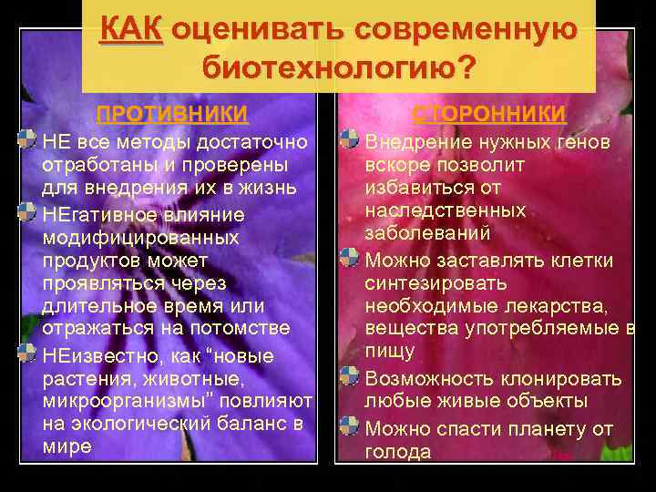 КАК оценивать современную биотехнологию? ПРОТИВНИКИ НЕ все методы достаточно отработаны и проверены для внедрения