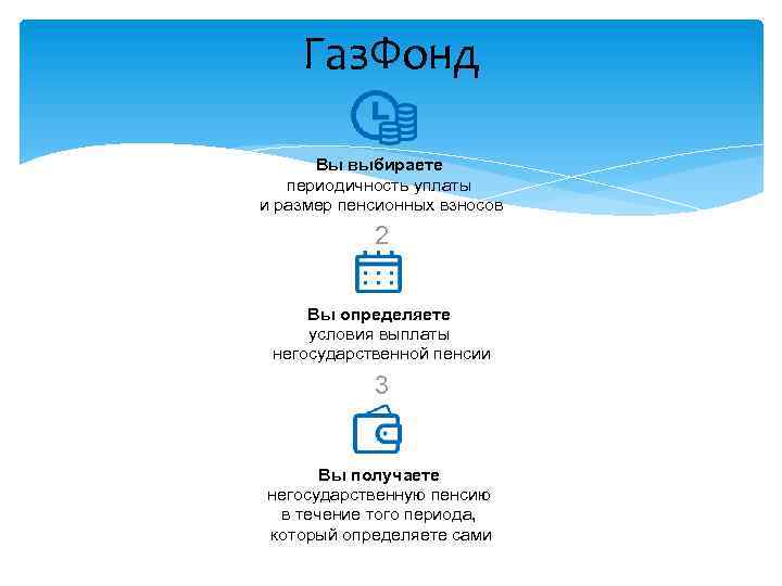 Газ. Фонд Вы выбираете периодичность уплаты и размер пенсионных взносов 2 Вы определяете условия