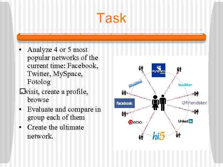 Task • Analyze 4 or 5 most popular networks of the current time: Facebook,