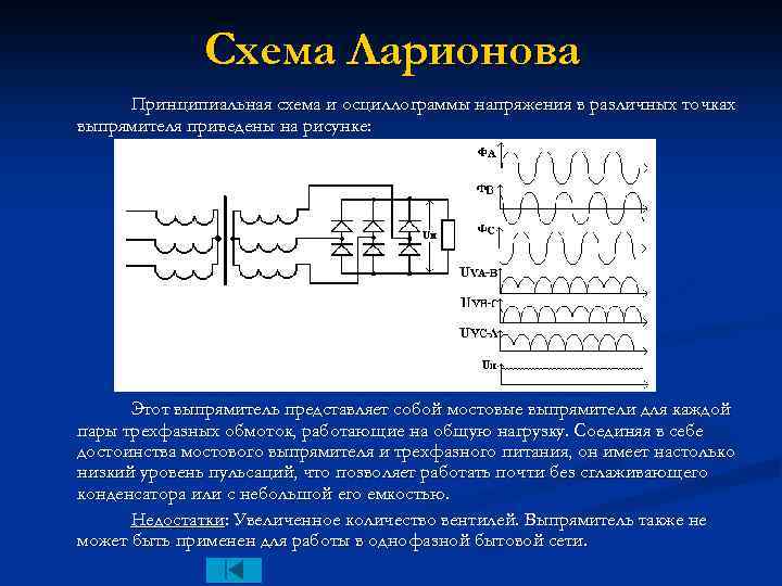 Схема ларионова это