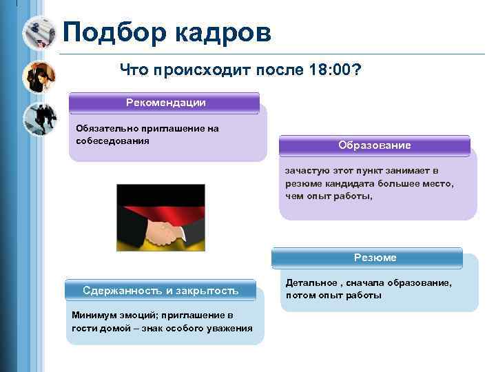 Подбор кадров Что происходит после 18: 00? Рекомендации Обязательно приглашение на собеседования Образование зачастую