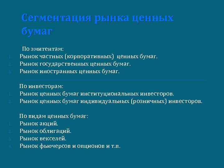 Сегментация рынка ценных бумаг 1. 2. 3. 4. По эмитентам: Рынок частных (корпоративных) ценных