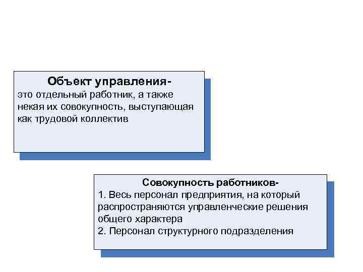 Объект управленияэто отдельный работник, а также некая их совокупность, выступающая как трудовой коллектив Совокупность