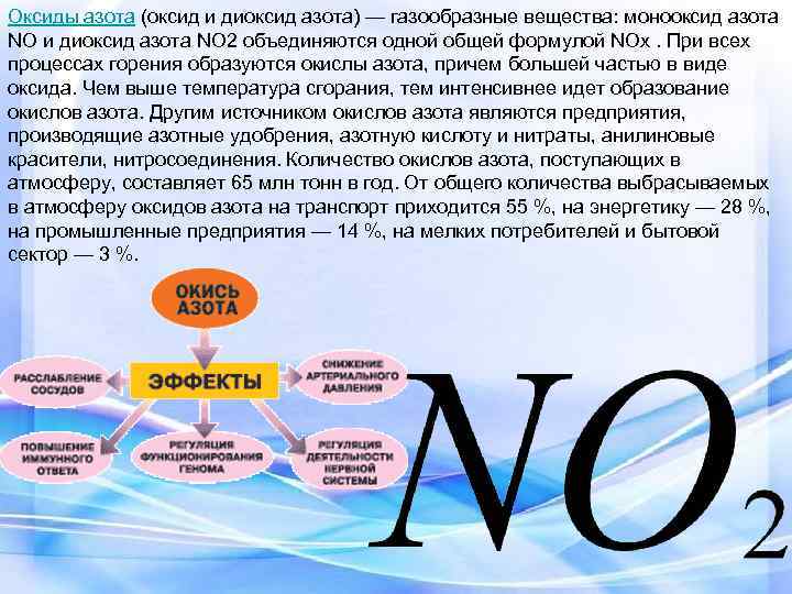 Оксиды азота (оксид и диоксид азота) — газообразные вещества: монооксид азота NO и диоксид