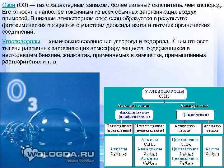 Озон (О 3) — газ с характерным запахом, более сильный окислитель, чем кислород. Его