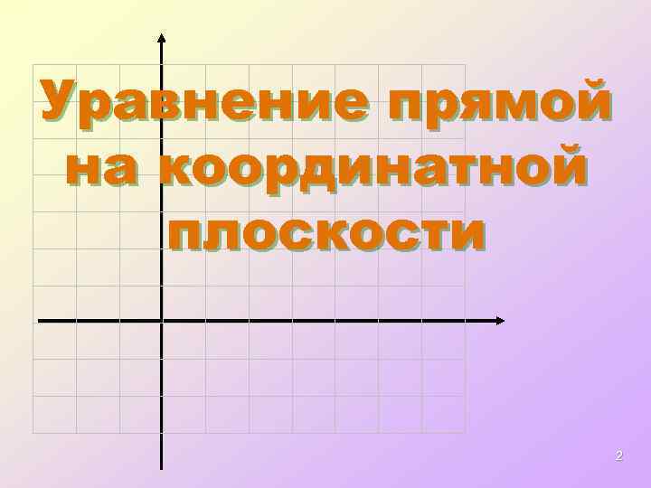 Уравнение прямой на координатной плоскости 2 