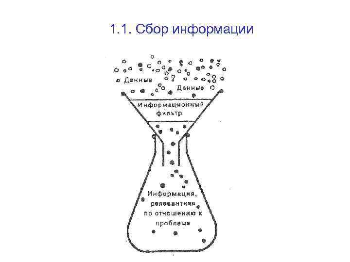 1. 1. Сбор информации 