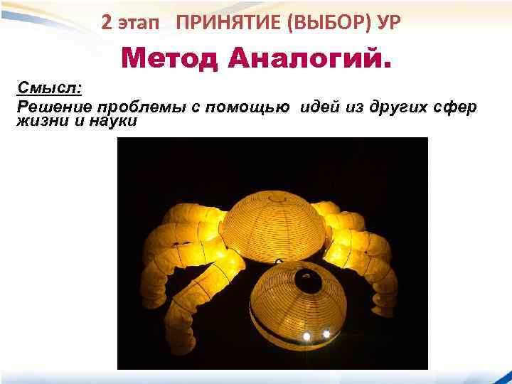2 этап ПРИНЯТИЕ (ВЫБОР) УР Метод Аналогий. Смысл: Решение проблемы с помощью идей из