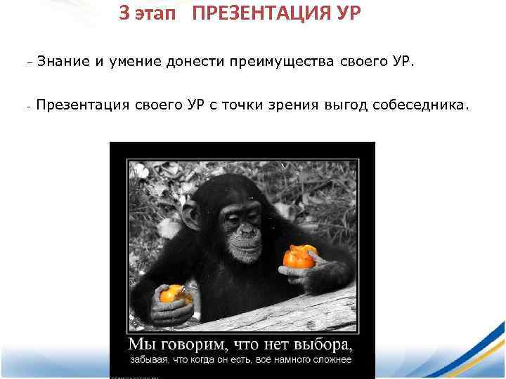 3 этап ПРЕЗЕНТАЦИЯ УР – Знание и умение донести преимущества своего УР. Презентация своего