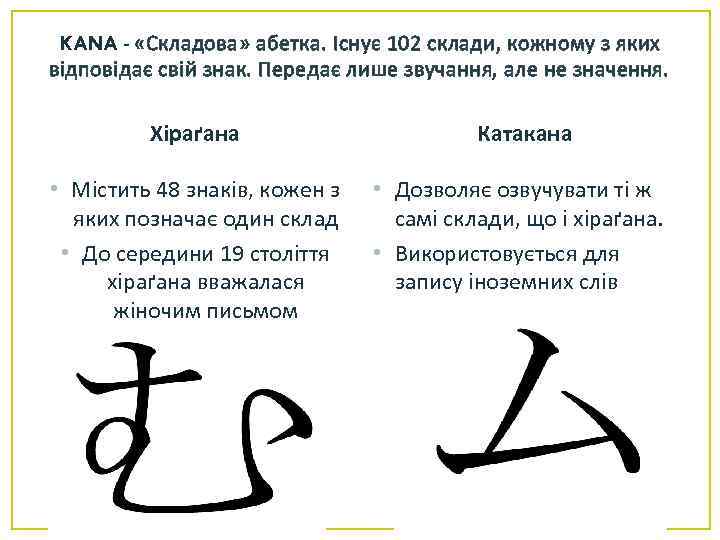 KANA - «Складова» абетка. Існує 102 склади, кожному з яких відповідає свій знак. Передає