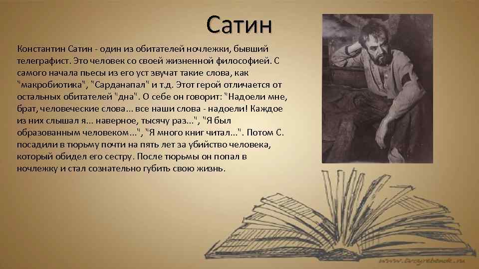 Сатин на дне. Сатин из пьесы на дне. Сатин герой пьесы на дне. Образ сатина. Сатин в пьесе на дне.