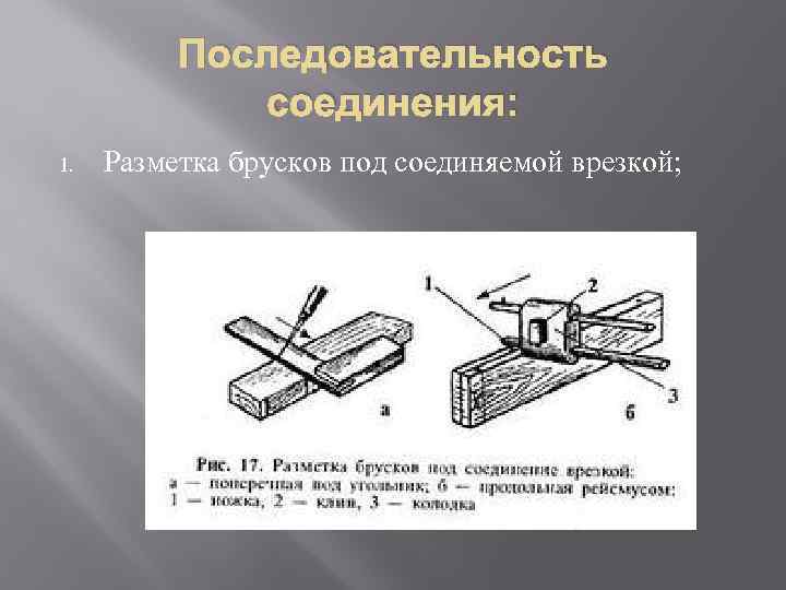 Движение брусков