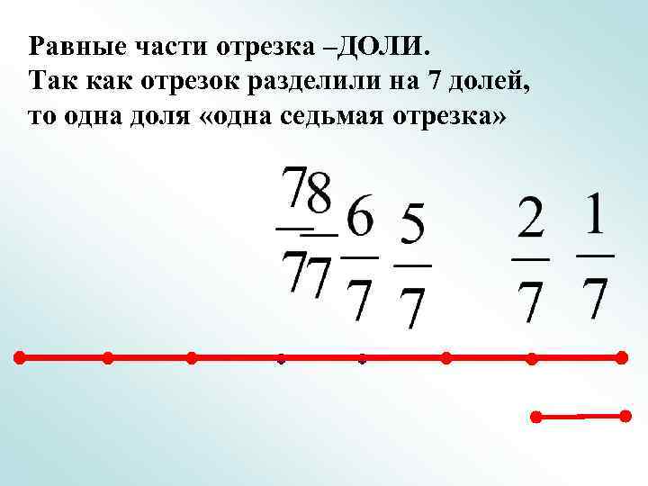 Равные части отрезка –ДОЛИ. Так как отрезок разделили на 7 долей, то одна доля