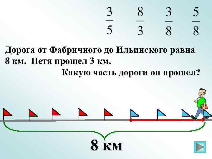 Дорога от Фабричного до Ильинского равна 8 км. Петя прошел 3 км. Какую часть