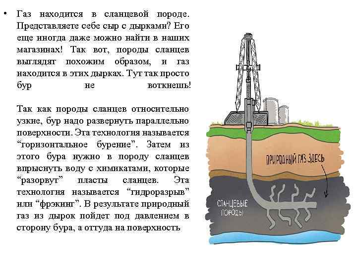  • Газ находится в сланцевой породе. Представляете себе сыр с дырками? Его еще