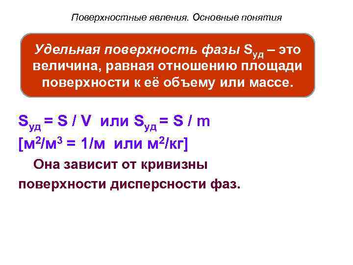 Поверхностные явления. Основные понятия Удельная поверхность фазы Sуд – это величина, равная отношению площади