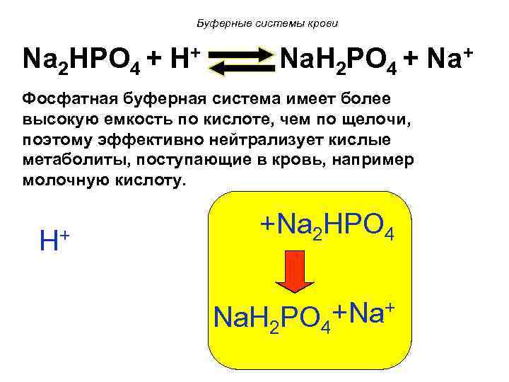 Формула na h