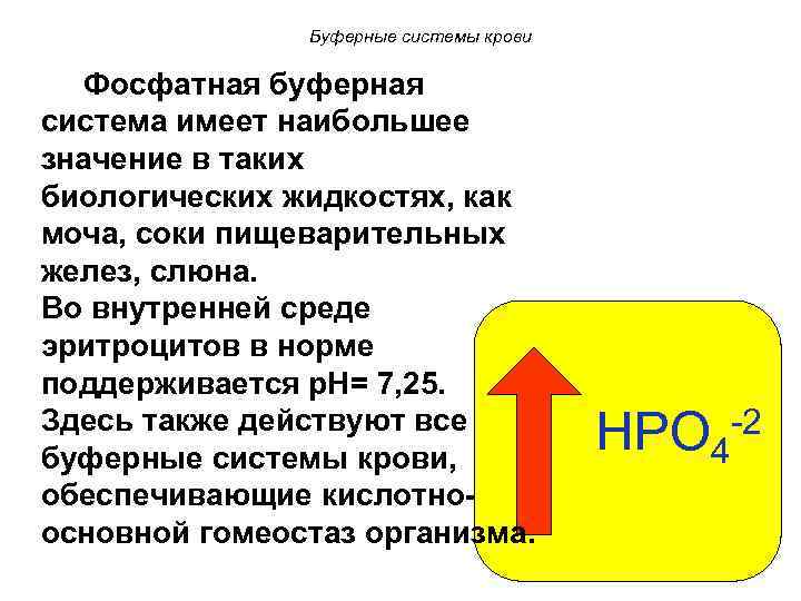 Буферные системы крови Фосфатная буферная система имеет наибольшее значение в таких биологических жидкостях, как