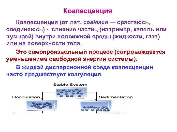 Химический процесс сопровождается