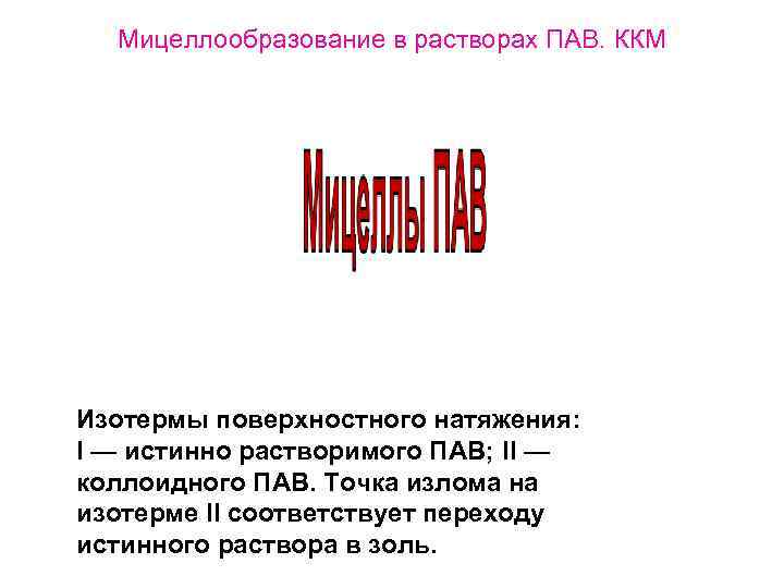 Мицеллообразование в растворах ПАВ. ККМ Изотермы поверхностного натяжения: I — истинно растворимого ПАВ; II
