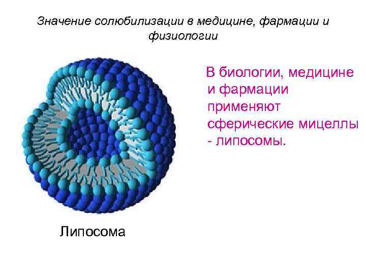 Значение солюбилизации в медицине, фармации и физиологии В биологии, медицине и фармации применяют сферические
