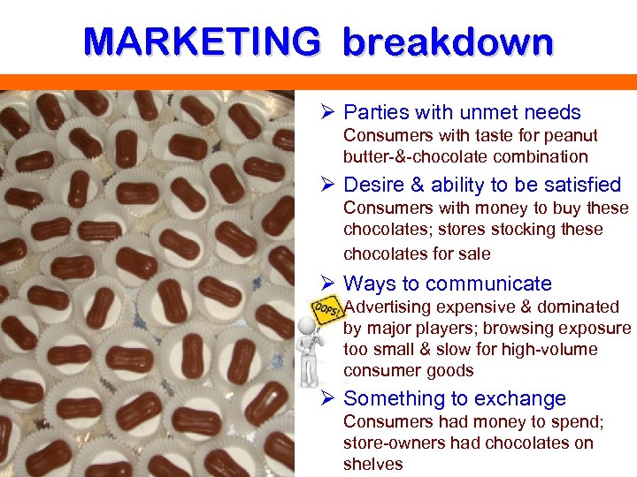 MARKETING breakdown Ø Parties with unmet needs Consumers with taste for peanut butter-&-chocolate combination