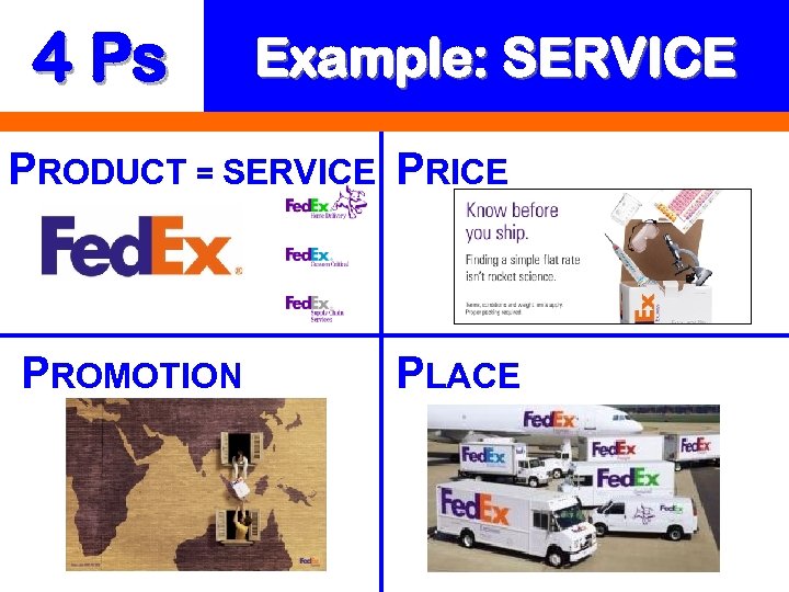 4 Ps Example: SERVICE PRODUCT = SERVICE PROMOTION PLACE 