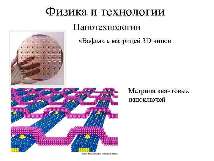 Физика и технологии Нанотехнологии «Вафля» с матрицей 3 D чипов Матрица квантовых наноключей 
