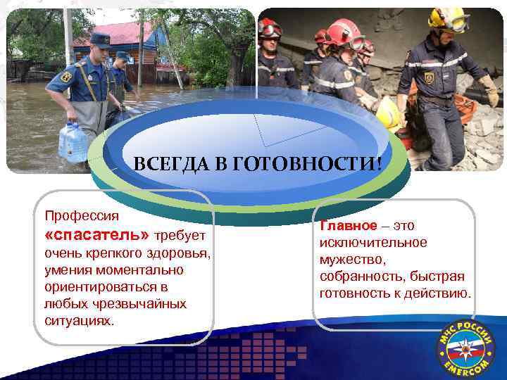 Add your company slogan ВСЕГДА В ГОТОВНОСТИ! Профессия «спасатель» требует очень крепкого здоровья, умения