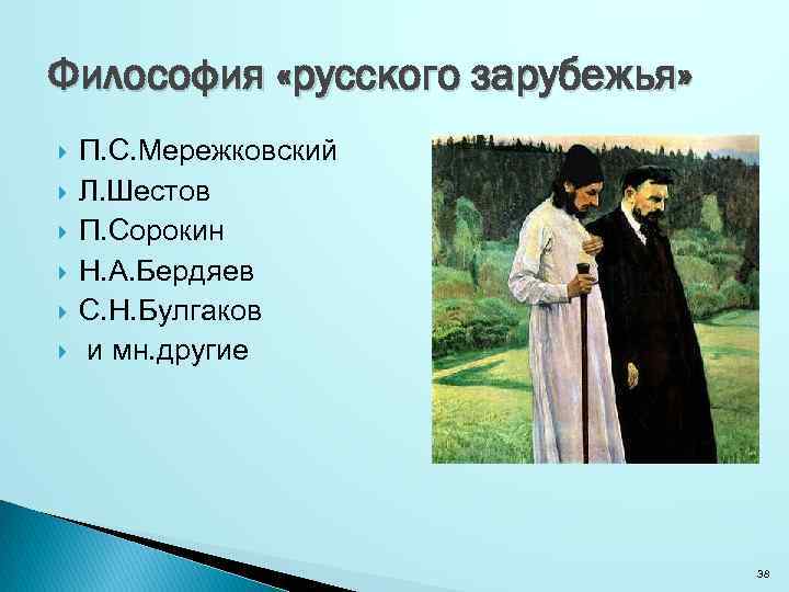 Философия «русского зарубежья» П. С. Мережковский Л. Шестов П. Сорокин Н. А. Бердяев С.