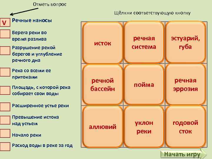 Отметь вопрос Щёлкни соответствующую кнопку V Речные наносы Берега реки во время разлива Разрушение