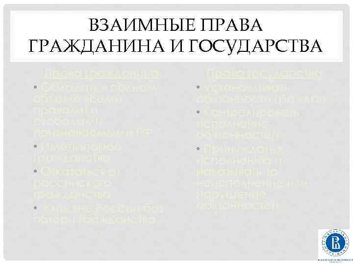ВЗАИМНЫЕ ПРАВА ГРАЖДАНИНА И ГОСУДАРСТВА Права гражданина • Обладать в полном объеме всеми правами