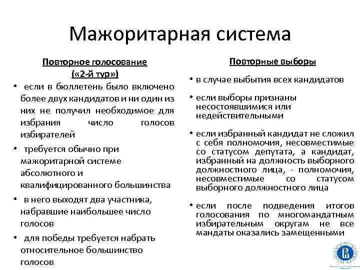 Мажоритарная система • • Повторное голосование ( « 2 -й тур» ) если в