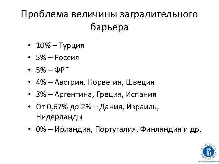 Проблема величины заградительного барьера 10% – Турция 5% – Россия 5% – ФРГ 4%