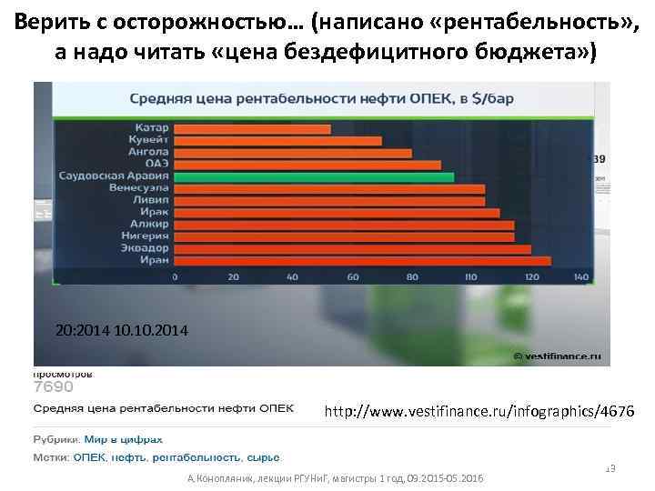 Верить с осторожностью… (написано «рентабельность» , а надо читать «цена бездефицитного бюджета» ) 20: