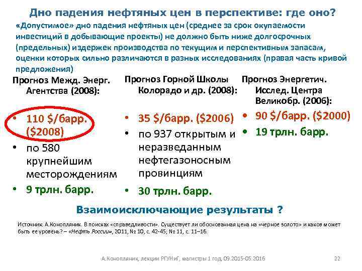 Дно падения нефтяных цен в перспективе: где оно? «Допустимое» дно падения нефтяных цен (среднее