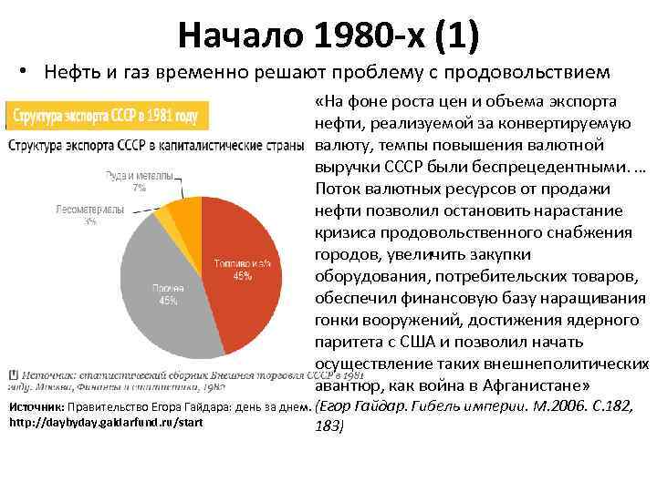 Начало 1980 -х (1) • Нефть и газ временно решают проблему с продовольствием «На