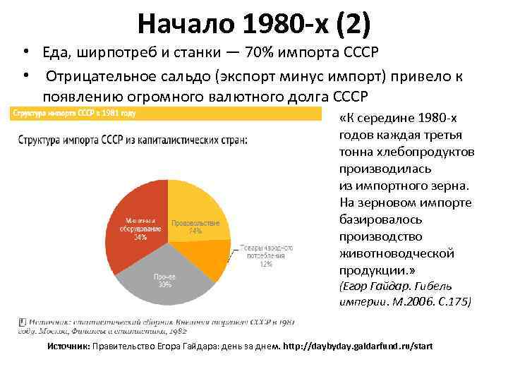 Начало 1980 -х (2) • Еда, ширпотреб и станки — 70% импорта СССР •