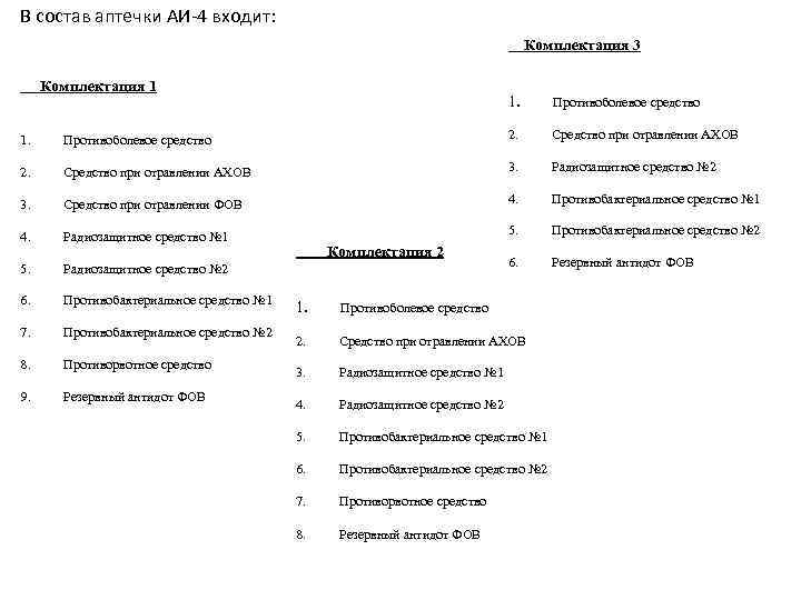 В состав аптечки АИ-4 входит: Комплектация 3 1. Комплектация 1 Противоболевое средство 1. Противоболевое