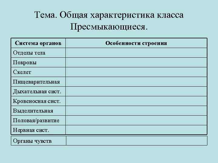 Тема. Общая характеристика класса Пресмыкающиеся. Система органов Отделы тела Покровы Скелет Пищеварительная Дыхательная сист.