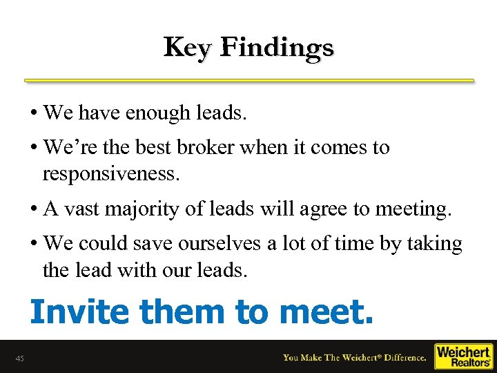 Key Findings • We have enough leads. • We’re the best broker when it