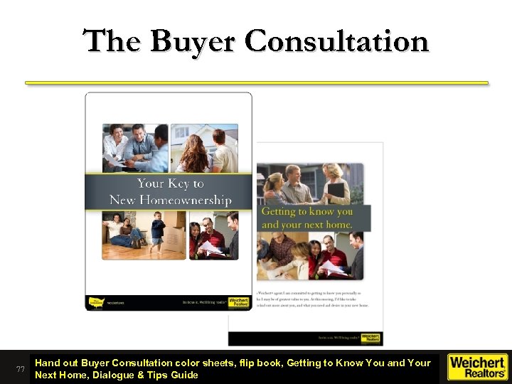 The Buyer Consultation 77 Hand out Buyer Consultation color sheets, flip book, Getting to