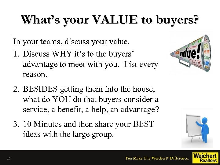 What’s your VALUE to buyers? In your teams, discuss your value. 1. Discuss WHY