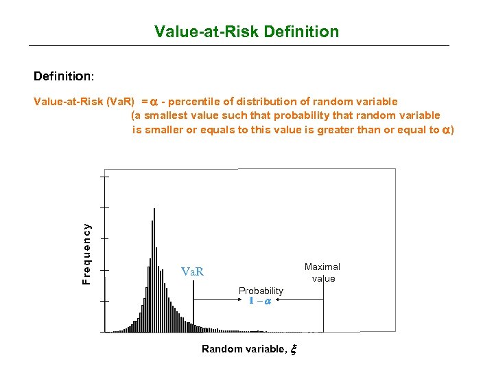 Value-at-Risk Definition: F re q u e n c y Value-at-Risk (Va. R) =