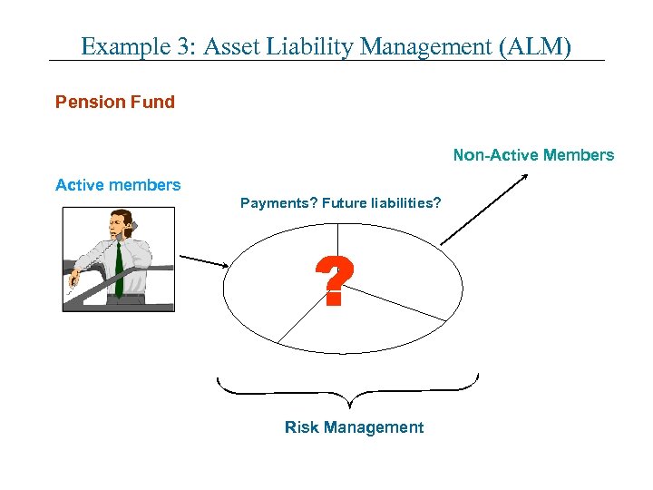 Example 3: Asset Liability Management (ALM) Pension Fund Non-Active Members Active members Payments? Future