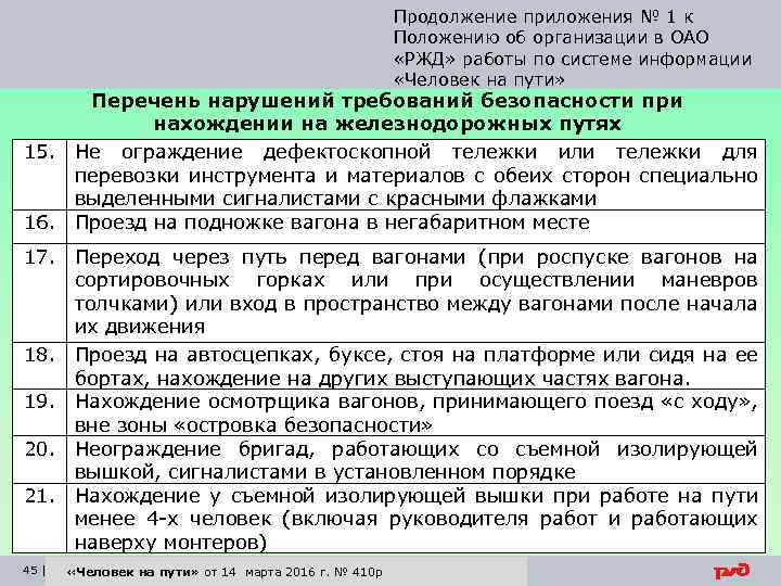 Продолжение приложения № 1 к Положению об организации в ОАО «РЖД» работы по системе