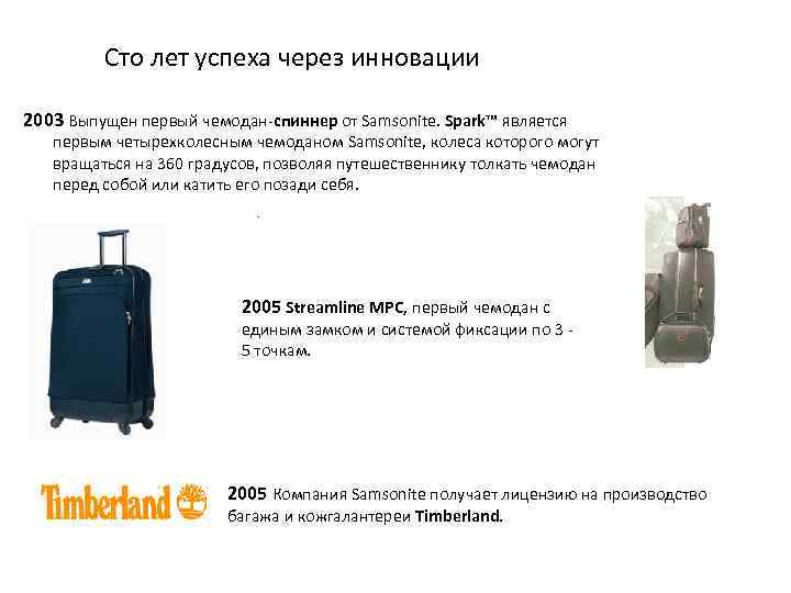 Сто лет успеха через инновации 2003 Выпущен первый чемодан-спиннер от Samsonite. Spark™ является первым