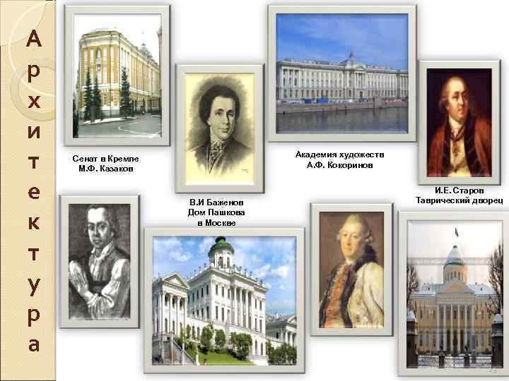 А р х и т е к т у р а Академия художеств А.