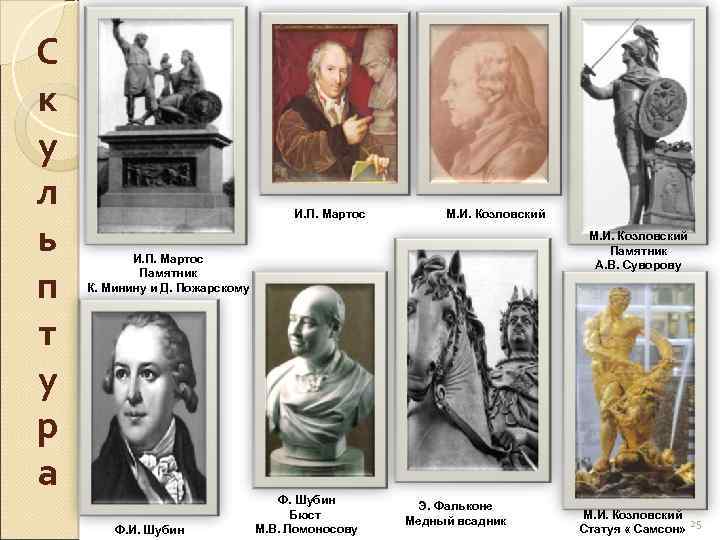 С к у л ь п т у р а И. П. Мартос М.