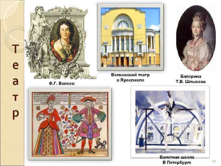 Т е а т р Ф. Г. Волковский театр в Ярославле Балерина Т. В.